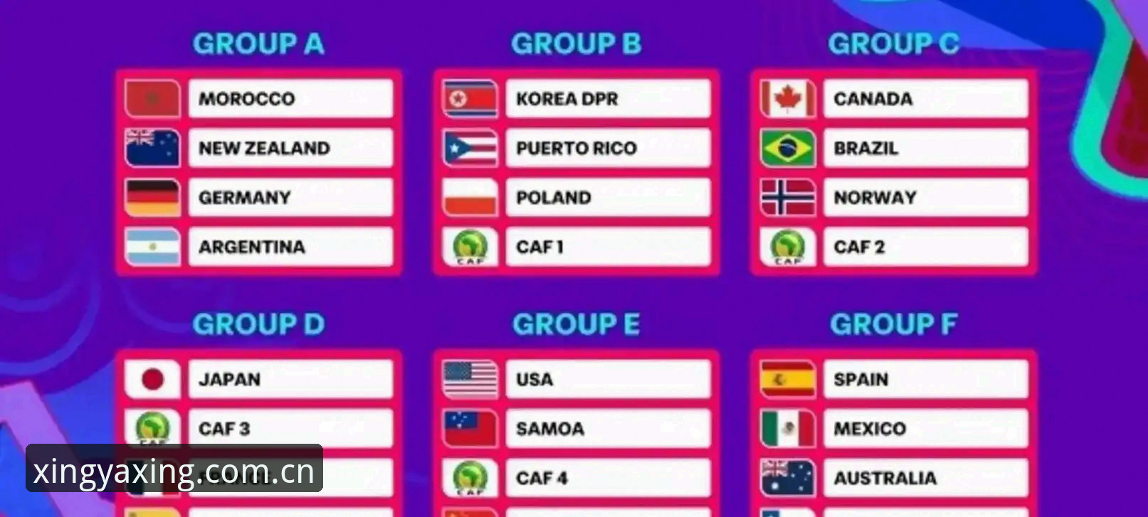 U17世界杯抽签结果使用指南：如何在亚星体育平台掌握国足小将出线密码