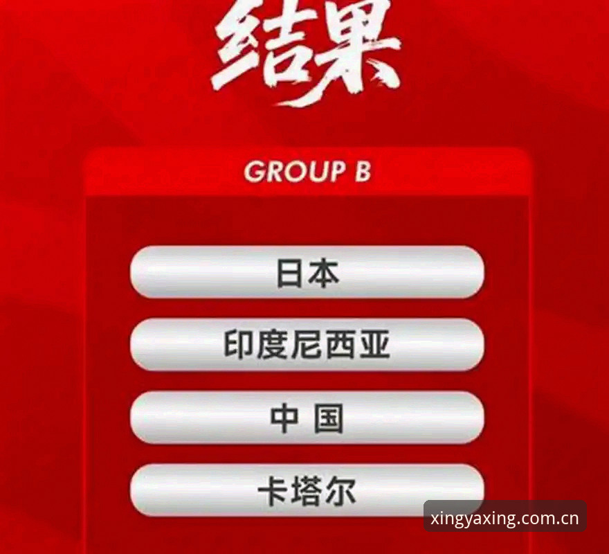 U17世界杯抽签结果使用指南：如何在亚星体育平台掌握国足小将出线密码
